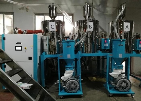 Pengering Udara Panas Honeycomb Rotor Dehumidifying Dryer Hopper Untuk PET PA MENGINTIP