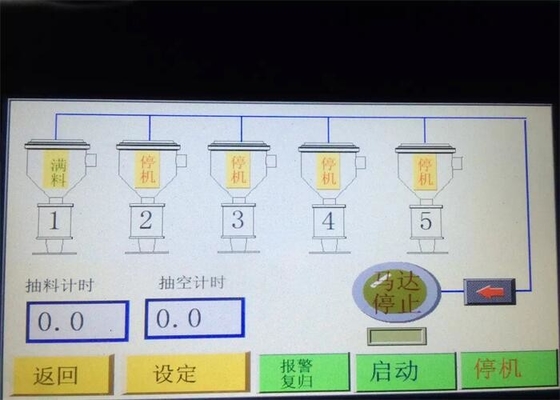 Motor 0,75Kw 15Kw vakum auto loader Untuk pelet plastik kompak